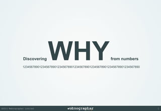 Discovering

WHY

from numbers

1234567890123456789012345678901234567890123456789012345678901234567890

©2013 Webnographer Limited

1

 