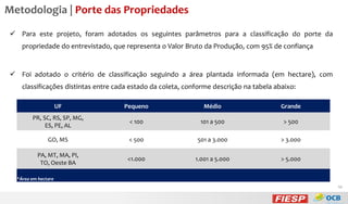 Metodologia | Porte das Propriedades
 Para este projeto, foram adotados os seguintes parâmetros para a classificação do porte da

propriedade do entrevistado, que representa o Valor Bruto da Produção, com 95% de confiança

 Foi adotado o critério de classificação seguindo a área plantada informada (em hectare), com
classificações distintas entre cada estado da coleta, conforme descrição na tabela abaixo:
UF

Pequeno

Médio

Grande

PR, SC, RS, SP, MG,
ES, PE, AL

< 100

101 a 500

> 500

GO, MS

< 500

501 a 3.000

> 3.000

PA, MT, MA, PI,
TO, Oeste BA

<1.000

1.001 a 5.000

> 5.000

*Área em hectare
10

 