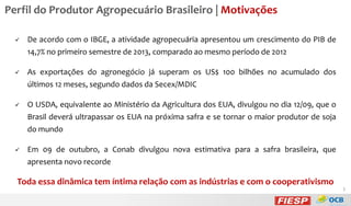 Perfil do Produtor Agropecuário Brasileiro | Motivações


De acordo com o IBGE, a atividade agropecuária apresentou um crescimento do PIB de
14,7% no primeiro semestre de 2013, comparado ao mesmo período de 2012



As exportações do agronegócio já superam os US$ 100 bilhões no acumulado dos
últimos 12 meses, segundo dados da Secex/MDIC



O USDA, equivalente ao Ministério da Agricultura dos EUA, divulgou no dia 12/09, que o

Brasil deverá ultrapassar os EUA na próxima safra e se tornar o maior produtor de soja
do mundo


Em 09 de outubro, a Conab divulgou nova estimativa para a safra brasileira, que
apresenta novo recorde

Toda essa dinâmica tem íntima relação com as indústrias e com o cooperativismo

3

 
