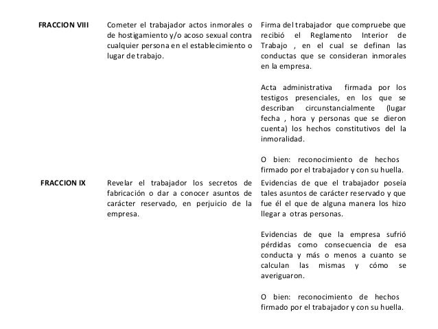 2013. CURSO DERECHO LABORAL.COMO SE PRUEBAN LAS CAUSAS 