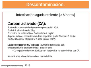 Descontaminación.
Intoxicación aguda reciente (< 6 horas)

Carbón activado (CA):

Buen Adsorbente de la digoxina en propor...