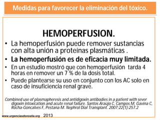 Medidas para favorecer la eliminación del tóxico.

HEMOPERFUSION.

• La hemoperfusión puede remover sustancias
con alta un...
