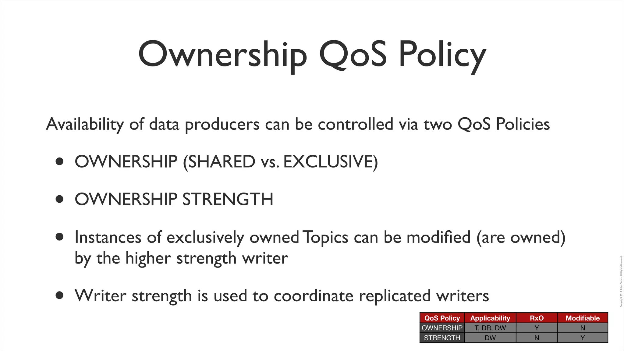 Ownership QoS Policy
Availability of data producers can be controlled via two QoS Policies	


•
•
•

OWNERSHIP (SHARED vs. EXCLUSIVE)	


•

Writer strength is used to coordinate replicated writers

Instances of exclusively owned Topics can be modiﬁed (are owned)
by the higher strength writer 	


QoS Policy
OWNERSHIP
STRENGTH

Applicability
T, DR, DW
DW

RxO
Y
N

Modiﬁable
N
Y

Copyright	
  2013,	
  PrismTech	
  –	
  	
  All	
  Rights	
  Reserved.

OWNERSHIP STRENGTH 	


 