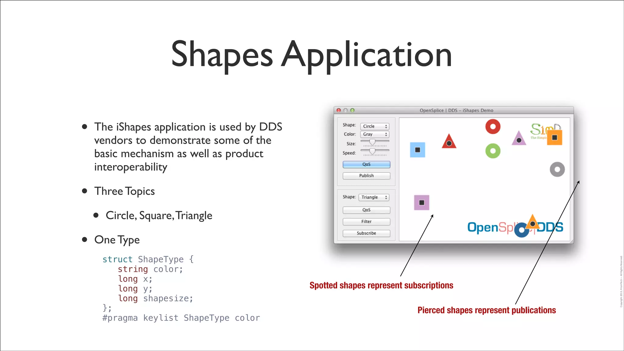 Shapes Application
•

The iShapes application is used by DDS
vendors to demonstrate some of the
basic mechanism as well as product
interoperability	


•

Three Topics	


•

One Type
struct ShapeType {
string color;
long x;
long y;
long shapesize;
};
#pragma keylist ShapeType color

Spotted shapes represent subscriptions
Pierced shapes represent publications

Copyright	
  2013,	
  PrismTech	
  –	
  	
  All	
  Rights	
  Reserved.

•

Circle, Square, Triangle	


 