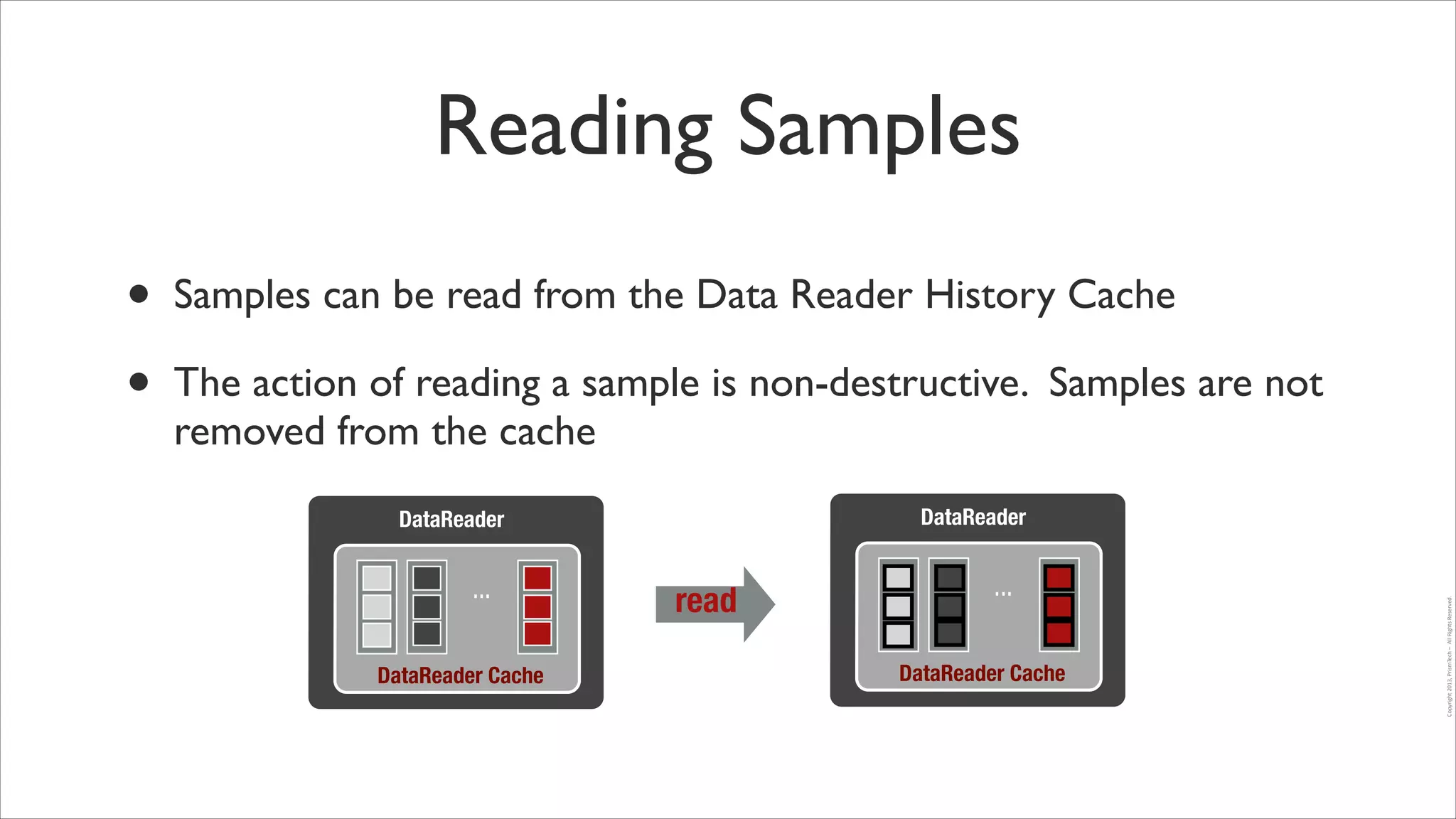 Reading Samples
Samples can be read from the Data Reader History Cache	

The action of reading a sample is non-destructive. Samples are not
removed from the cache
DataReader

DataReader

...
DataReader Cache

read

...
DataReader Cache

Copyright	
  2013,	
  PrismTech	
  –	
  	
  All	
  Rights	
  Reserved.

•
•

 
