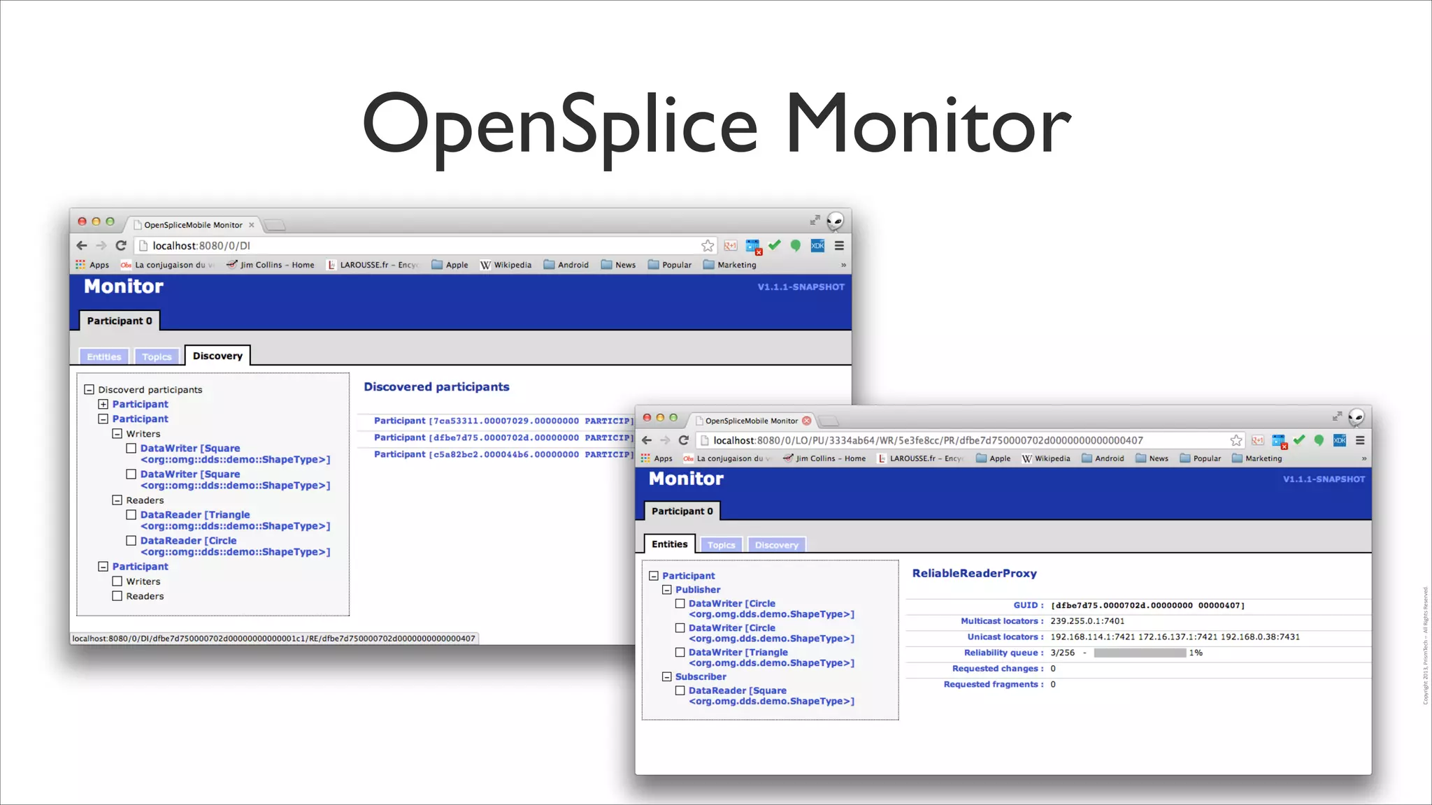 Copyright	
  2013,	
  PrismTech	
  –	
  	
  All	
  Rights	
  Reserved.

OpenSplice Monitor

 