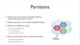 OpenSplice DDS Tutorial -- Part II | PDF