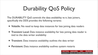 OpenSplice DDS Tutorial -- Part II | PDF
