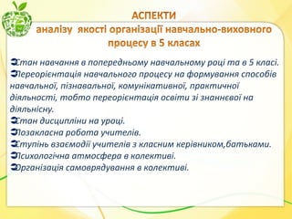 
Стан навчання в попередньому навчальному році та в 5 класі.

Переорієнтація навчального процесу на формування способів
навчальної, пізнавальної, комунікативної, практичної
діяльності, тобто переорієнтація освіти зі знаннєвої на
діяльнісну.

Стан дисципліни на уроці.

Позакласна робота учителів.

Ступінь взаємодії учителів з класним керівником,батьками.

Психологічна атмосфера в колективі.

Організація самоврядування в колективі.

 