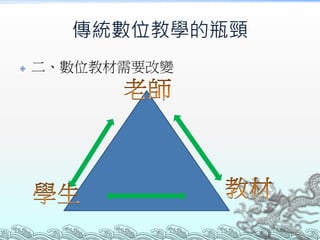傳統數位教學的瓶頸


二、數位教材需要改變

 
