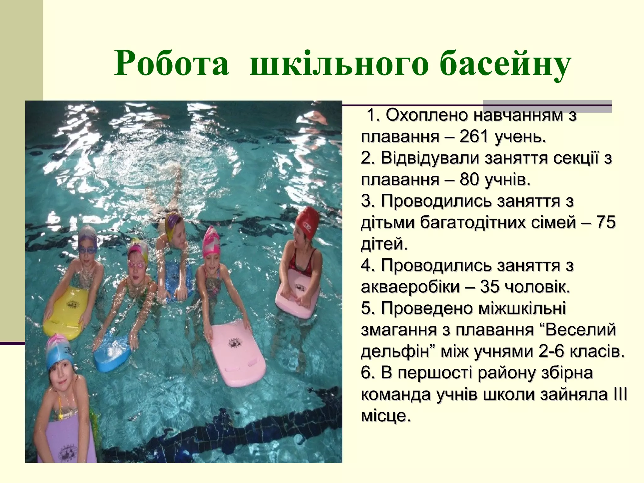 Робота шкільного басейну
1. Охоплено навчанням з
плавання – 261 учень.
2. Відвідували заняття секції з
плавання – 80 учнів.
3. Проводились заняття з
дітьми багатодітних сімей – 75
дітей.
4. Проводились заняття з
акваеробіки – 35 чоловік.
5. Проведено міжшкільні
змагання з плавання “Веселий
дельфін” між учнями 2-6 класів.
6. В першості району збірна
команда учнів школи зайняла ІІІ
місце.

 