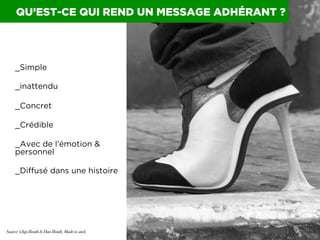 QU’EST-CE QUI REND UN MESSAGE ADHÉRANT ?

_Simple
_inattendu
_Concret
_Crédible
_Avec de l’émotion &
personnel
_Diffusé da...