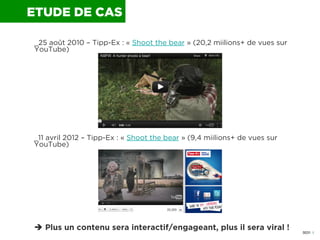 ETUDE DE CAS
_25 août 2010 – Tipp-Ex : « Shoot the bear » (20,2 miilions+ de vues sur
YouTube)

_11 avril 2012 – Tipp-Ex :...