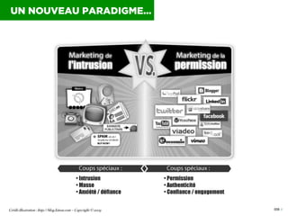 UN NOUVEAU PARADIGME…

Crédit illustration : http://blog.kinoa.com – Copyright © 2009!

008 I

 