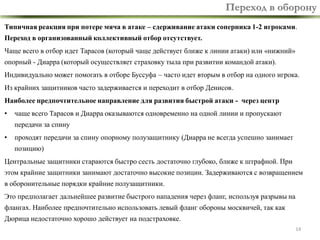 Переход в оборону
Типичная реакция при потере мяча в атаке – сдерживание атаки соперника 1-2 игроками.

Переход в организованный коллективный отбор отсутствует.
Чаще всего в отбор идет Тарасов (который чаще действует ближе к линии атаки) или «нижний»

опорный - Диарра (который осуществляет страховку тыла при развитии командой атаки).
Индивидуально может помогать в отборе Буссуфа – часто идет вторым в отбор на одного игрока.

Из крайних защитников часто задерживается и переходит в отбор Денисов.
Наиболее предпочтительное направление для развития быстрой атаки - через центр

•

чаще всего Тарасов и Диарра оказываются одновременно на одной линии и пропускают
передачи за спину

•

проходят передачи за спину опорному полузащитнику (Диарра не всегда успешно занимает
позицию)

Центральные защитники стараются быстро сесть достаточно глубоко, ближе к штрафной. При
этом крайние защитники занимают достаточно высокие позиции. Задерживаются с возвращением

в оборонительные порядки крайние полузащитники.
Это предполагает дальнейшее развитие быстрого нападения через фланг, используя разрывы на

флангах. Наиболее предпочтительно использовать левый фланг обороны москвичей, так как
Дюрица недостаточно хорошо действует на подстраховке.
14

 