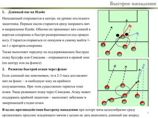 Быстрое нападение
1. Длинный пас на Ндойе
Нападающий открывается в центре, на уровне последнего
защитника. Первым пасом стараются сразу направить мяч
в направлении Ндойе. Обычно он принимает мяч спиной к
воротам соперника и быстро разворачивается под правую

33

ногу. Старается оторваться от опекунов и самому выйти 1-

на-1 с вратарем соперника.

7

Также выполняет передачу на поддерживающих быструю

11
23

19

85

атаку Буссуфа или Самедова – открываются в правой зоне
(по центру или на фланге)

2. Развитие быстрой атаки через фланг
Если длинный пас невозможен, то в 2-3 паса доставляют

мяч на фланг – в свободную зону на крайнего
полузащитника. При этом существенно теряется темп

33

7

атаки. Чаще развивают атаку через Самедова. Атаку может
11

поддержать крайний защитник – выполняет забегание в
завершающей стадии атаки.

23
29

19

85

В целях противодействия быстрому нападению при потере мяча целесообразно сразу
организовать прессинг владеющего мячом с целью не дать выполнить длинный пас вперед.

49

6

 