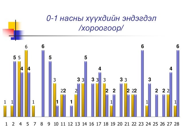 2013.10