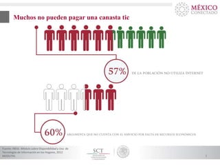 Muchos no pueden pagar una canasta tic

Fuente: INEGI. Módulo sobre Disponibilidad y Uso de
Tecnologías de Información en los Hogares, 2012
MODUTIH.

7

 