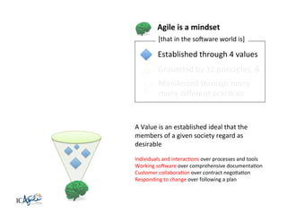 Agile	
  is	
  a	
  mindset	
  
[that	
  in	
  the	
  soBware	
  world	
  is]	
  

Established	
  through	
  4	
  values	
  
Grounded	
  by	
  12	
  principles,	
  &	
  
Manifested	
  through	
  many	
  
many	
  diﬀerent	
  pracKces	
  	
  

A	
  Value	
  is	
  an	
  established	
  ideal	
  that	
  the	
  
members	
  of	
  a	
  given	
  society	
  regard	
  as	
  
desirable	
  
Individuals	
  and	
  interacKons	
  over	
  processes	
  and	
  tools	
  	
  
Working	
  soBware	
  over	
  comprehensive	
  documentaKon	
  	
  	
  
Customer	
  collaboraKon	
  over	
  contract	
  negoKaKon	
  	
  	
  
Responding	
  to	
  change	
  over	
  following	
  a	
  plan	
  	
  
	
  

 