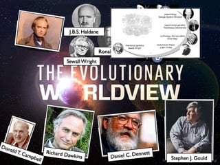 B
B

J.B.S. Haldane

B
Ronald Fisher

Sewall Wright

Don

ald T
.

Cam

pbel

l

Richard D

awkins

XB

t

l C. Dennet
Danie

Stephen J. Gould

Source: http://magazine.enlightennext.org/

 