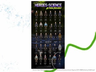 Source: http://datazoid.deviantart.com/art/Heroes-of-Science-Action-Figures-337514889#sthash.jsr9o85I.dpuf

 