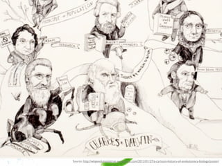Source: http://whyevolutionistrue.wordpress.com/2012/01/27/a-cartoon-history-of-evolutionary-biology/poster/

 
