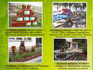 «Зелѐная аптека» Кашпо и горшки с

живыми лекарственными растениями и
таблички со способами их использования

«Медведь и пчѐлы» Большой медведь
с бочкой мѐда, ульи с пчѐлами

«Ильмены»

Фигуры гитаристов, палатка,
костѐр, озеро с лебедями, плоскостные
фигурки птиц, зверей, насекомых. Правила
поведения на природе в стихах

«Конный дворик» Конюшня,

лошади из деревянных стульев,
тележка, дорожка из камня

 