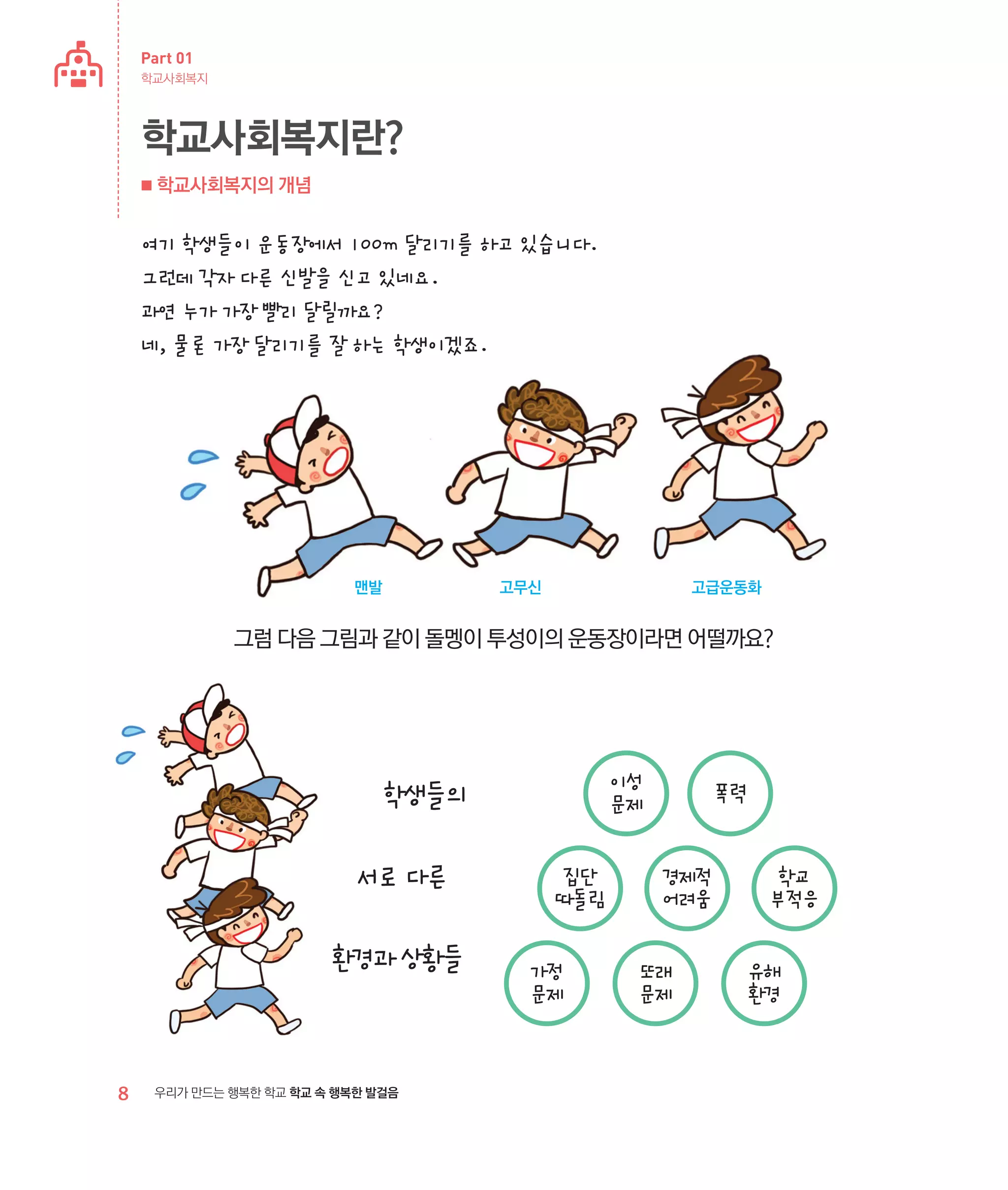 Part 01
학교사회복지

학교사회복지란?
■

학교사회복지의 개념

여기 학생들이 운동장에서 100m 달리기를 하고 있습니다.
그런데 각자 다른 신발을 신고 있네요.
과연 누가 가장 빨리 달릴까요?
네, 물론 가장 달리기를 잘 하는 학생이겠죠.

맨발

고무신

고급운동화

그럼 다음 그림과 같이 돌멩이 투성이의 운동장이라면 어떨까요?

이성
문제

학생들의
서로 다른
환경과 상황들

8

우리가 만드는 행복한 학교 학교 속 행복한 발걸음

집단
따돌림
가정
문제

폭력

경제적
어려움
또래
문제

학교
부적응
유해
환경

 