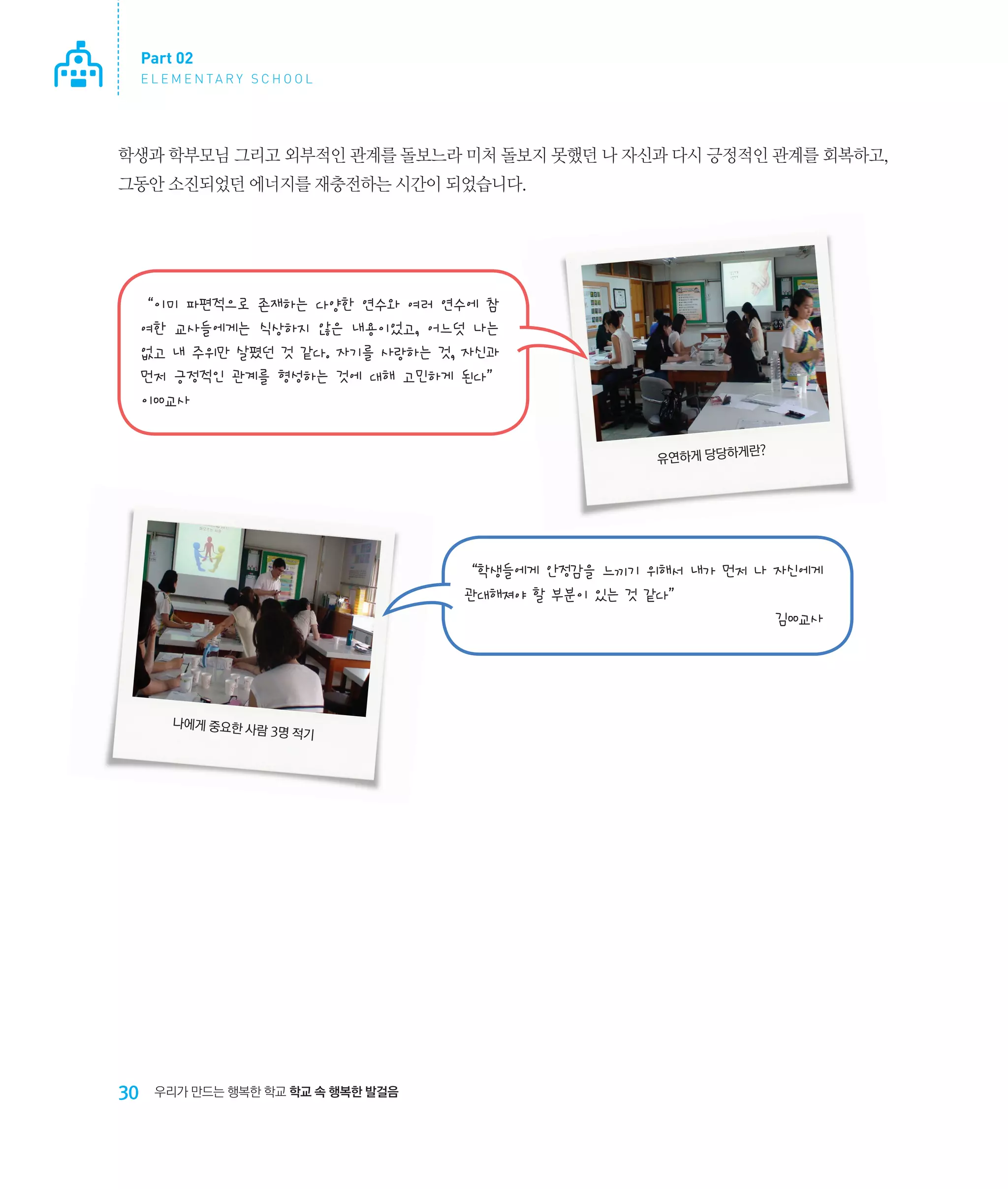 Part 02
E L E M E N TA R Y S C H O O L

학생과 학부모님 그리고 외부적인 관계를 돌보느라 미처 돌보지 못했던 나 자신과 다시 긍정적인 관계를 회복하고,
그동안 소진되었던 에너지를 재충전하는 시간이 되었습니다.

“이미 파편적으로 존재하는 다양한 연수와 여러 연수에 참
여한 교사들에게는 식상하지 않은 내용이었고, 어느덧 나는
없고 내 주위만 살폈던 것 같다. 자기를 사랑하는 것, 자신과
먼저 긍정적인 관계를 형성하는 것에 대해 고민하게 된다”  
이00교사
게란?
유연하게 당당하

“학생들에게 안정감을 느끼기 위해서 내가 먼저 나 자신에게
관대해져야 할 부분이 있는 것 같다”
	
김00교사

나에게 중요한 사
람

30

3명 적기

우리가 만드는 행복한 학교 학교 속 행복한 발걸음

 