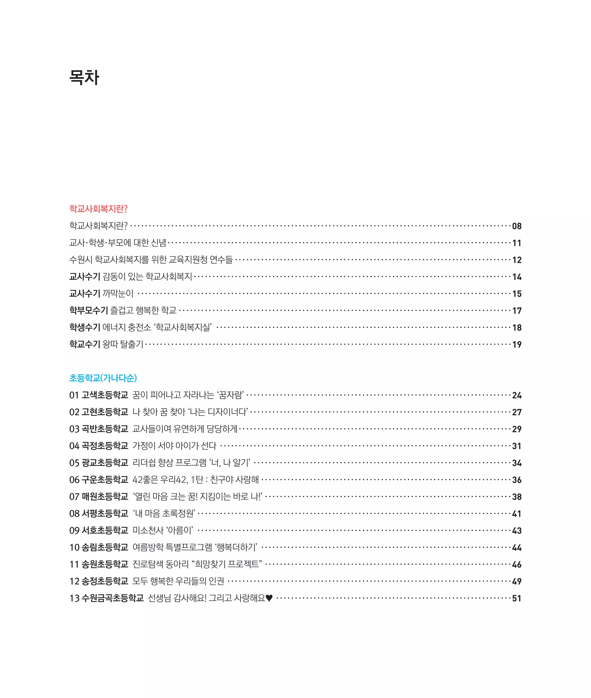목차
 

학교사회복지란?
학교사회복지란?······································································································· 08
교사·학생·부모에 대한 신념· ··························································································· 11
·
수원시 학교사회복지를 위한 교육지원청 연수들··········································································· 12
교사수기 감동이 있는 학교사회복지······················································································ 14
교사수기 까막눈이····································································································· 15
학부모수기 즐겁고 행복한 학교·························································································· 17
학생수기 에너지 충전소 ‘학교사회복지실’················································································ 18
학교수기 왕따 탈출기··································································································· 19
 
초등학교(가나다순)
01 고색초등학교 꿈이 피어나고 자라나는 ‘꿈자람’········································································ 24
02 고현초등학교 나 찾아 꿈 찾아 ‘나는 디자이너다’· ····································································· 27
·
03 곡반초등학교 교사들이여 유연하게 당당하게· ········································································ 29
·
04 곡정초등학교 가정이 서야 아이가 선다··············································································· 31
05 광교초등학교 리더쉽 향상 프로그램 ‘너, 나 알기’······································································ 34
06 구운초등학교 42좋은 우리42, 1탄 : 친구야 사랑해···································································· 36
07 매원초등학교 ‘열린 마음 크는 꿈! 지킴이는 바로 나!’··································································· 38
08 서평초등학교 ‘내 마음 초록정원’····················································································· 41
09 서호초등학교 미소천사 ‘아름이’····················································································· 43
10 송림초등학교 여름방학 특별프로그램 ‘행복더하기’···································································· 44
11 송원초등학교 진로탐색 동아리 “희망찾기 프로젝트”··································································· 46
12 송정초등학교 모두 행복한 우리들의 인권············································································· 49
13 수원금곡초등학교 선생님 감사해요! 그리고 사랑해요♥································································ 51

 