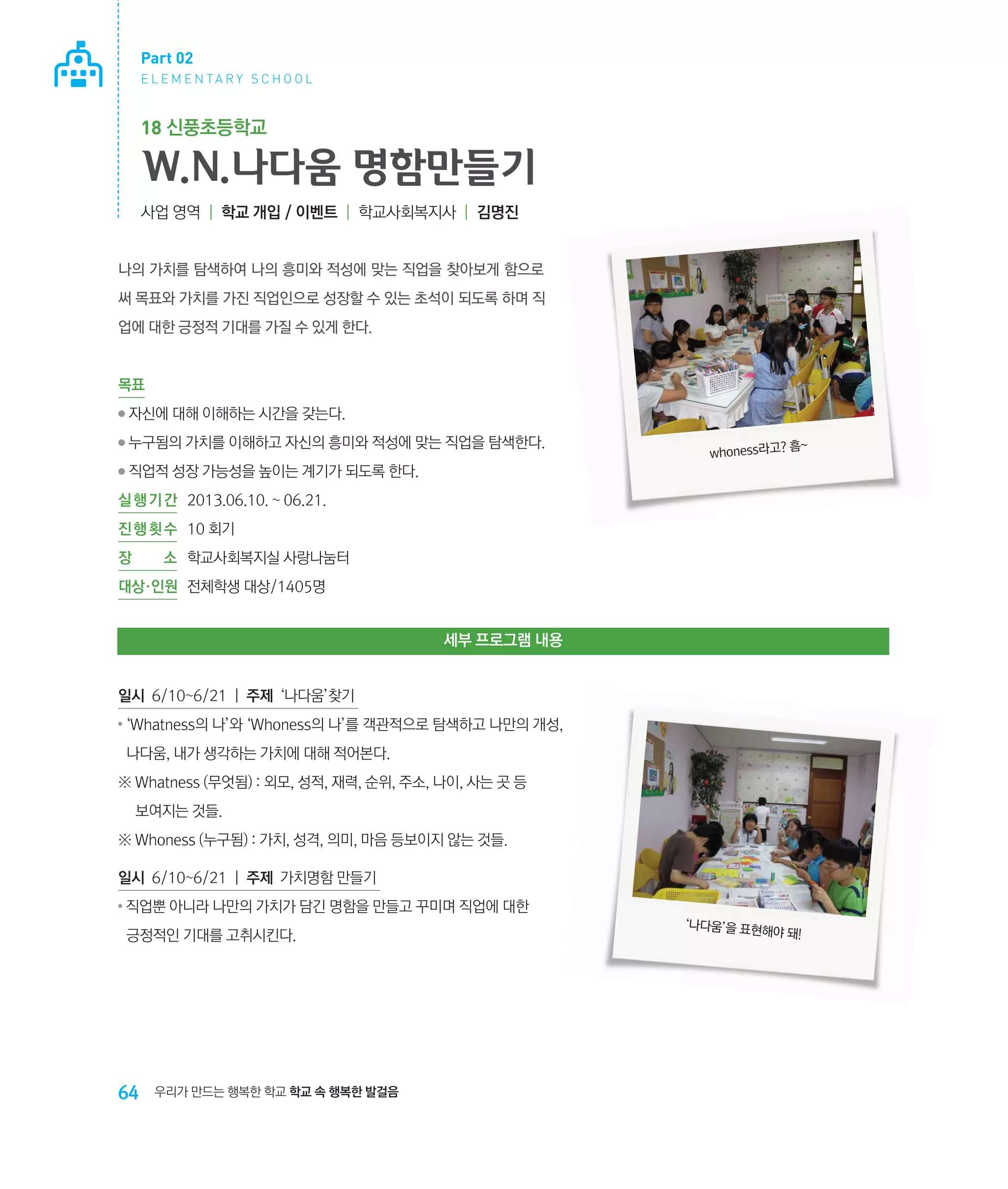 Part 02
E L E M E N TA R Y S C H O O L

18 신풍초등학교

W.N.나다움 명함만들기
사업 영역 | 학교 개입 / 이벤트 | 학교사회복지사 | 김명진

나의 가치를 탐색하여 나의 흥미와 적성에 맞는 직업을 찾아보게 함으로
써 목표와 가치를 가진 직업인으로 성장할 수 있는 초석이 되도록 하며 직
업에 대한 긍정적 기대를 가질 수 있게 한다.

목표
●

자신에 대해 이해하는 시간을 갖는다.

●

누구됨의 가치를 이해하고 자신의 흥미와 적성에 맞는 직업을 탐색한다.

●

직업적 성장 가능성을 높이는 계기가 되도록 한다.

흠~
whoness라고?

실 행 기 간 	 2013.06.10. ~ 06.21.
진 행 횟 수	 10 회기
장

소	 학교사회복지실 사랑나눔터

대상·인원	 전체학생 대상/1405명

세부 프로그램 내용
일시 6/10~6/21 | 주제 ‘나다움’찾기
●

‘Whatness의 나’와 ‘Whoness의 나’를 객관적으로 탐색하고 나만의 개성,
‌
나다움, 내가 생각하는 가치에 대해 적어본다.

※ ‌
Whatness (무엇됨) : 외모, 성적, 재력, 순위, 주소, 나이, 사는 곳 등 	
보여지는 것들.
※ Whoness (누구됨) : 가치, 성격, 의미, 마음 등보이지 않는 것들.
일시 6/10~6/21 | 주제 가치명함 만들기
●

직업뿐 아니라 나만의 가치가 담긴 명함을 만들고 꾸미며 직업에 대한 	
‌
긍정적인 기대를 고취시킨다.

64

우리가 만드는 행복한 학교 학교 속 행복한 발걸음

‘나다움’을 표현
해야 돼!

 