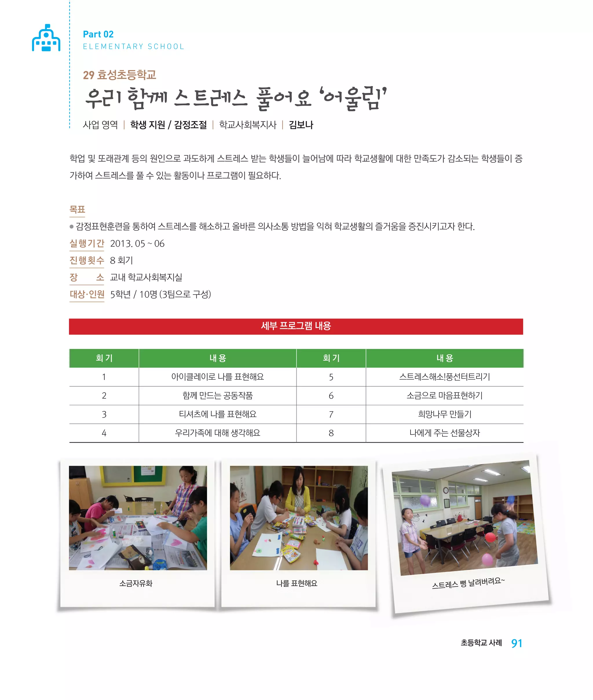 Part 02
E L E M E N TA R Y S C H O O L

29 효성초등학교

우리 함께 스트레스 풀어요
‘어울림’
사업 영역 | 학생 지원 / 감정조절 | 학교사회복지사 | 김보나

학업 및 또래관계 등의 원인으로 과도하게 스트레스 받는 학생들이 늘어남에 따라 학교생활에 대한 만족도가 감소되는 학생들이 증
가하여 스트레스를 풀 수 있는 활동이나 프로그램이 필요하다.

목표
●

감정표현훈련을 통하여 스트레스를 해소하고 올바른 의사소통 방법을 익혀 학교생활의 즐거움을 증진시키고자 한다.
‌

실 행 기 간 	 2013. 05 ~ 06
진 행 횟 수	 8 회기
장

소	 교내 학교사회복지실

대상·인원	 5학년 / 10명 (3팀으로 구성)

세부 프로그램 내용
회기

내용

회기

내용

1

아이클레이로 나를 표현해요

5

스트레스해소!풍선터트리기

2

함께 만드는 공동작품

6

소금으로 마음표현하기

3

티셔츠에 나를 표현해요

7

희망나무 만들기

4

우리가족에 대해 생각해요

8

나에게 주는 선물상자

소금자유화

나를 표현해요

버려요~
스트레스 뻥 날려

초등학교 사례

91

 