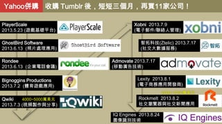 Yahoo併購 收購 Tumblr 後，短短三個月，再買11家公司！
PlayerScale
2013.5.23 (遊戲基礎平台)

GhostBird Software
2013.6.13 (照片處理應用)
Rondee
2013.6.13 (企業電話會議)
Bignoggins Productions
2013.7.2 (體育遊戲應用)

Xobni 2013.7.9
(電子郵件/聯絡人管理)

智拓科技(Ztelic) 2013.7.17
(社交大數據服務)
Admovate 2013.7.17
(移動廣告技術)
Lexity 2013.8.1
(電子商務應用開發商)
6000~7000萬美元

4000~5000萬美元
Qwiki
2013.7.3 (視頻製作與分享)

Rockmelt 2013.8.2
社交瀏覽器與社交新聞應用
IQ Engines 2013.8.24
圖像識別技術

 