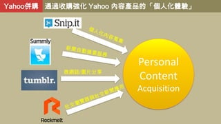 Yahoo併購 通過收購強化 Yahoo 內容產品的「個人化體驗」

微網誌/圖片分享

Personal
Content
Acquisition

 