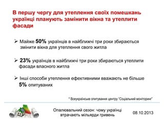 втрати тепла україна 2013