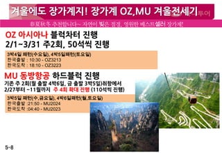 겨울에도 장가계지! 장가계 OZ,MU 겨울전세기
OZ 아시아나 블럭차터 진행
2/1~3/31 주2회, 50석씩 진행
3박4일 패턴(수요일), 4박5일패턴(토요일)
한국출발 : 10:30 - OZ3213
한국도착 : 18:10 - OZ3223

MU 동방항공 하드블럭 진행
기존 주 2회(월 출발 4박6일, 금 출발 3박5일)취항에서
2/27부터 ~11월까지 주 4회 확대 진행 (110석씩 진행)
3박5일 패턴(수,금요일), 4박6일패턴(월,토요일)
한국출발 :21:50 - MU2024
한국도착 :04:40 - MU2023

5-8

 