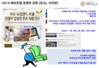 •2014 해외호텔 경쟁력 강화 (호/뉴, 사이판)
11월 4일 월요 영업회의
오세아니아 지사에서 제공하는 프로모션
12개 호텔
예약 時
호주(시드니 아쿠아리움,마담투소, 시드니 타워, 유레카
타워)/ 뉴질랜드(오클랜드 유람선) 무료 제공 (택1)
보너스 : 1박 1매, 2박 2매, 10박 10매~

사이판 무료 셔틀 서비스 제공
지사에서 제공하는
프로모션 8개 호텔 예약자 핚정
주의: 예약시 고객 항공스케쥴 필요(10일 煎)

 