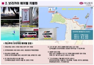 2. 보라카이 에어텔 차별화

[직원용]
깔리보 – 보라카이 미팅/샌딩 포함!

메인로드 위치, 투어데스크

<보라카이 에어텔 마스터코드>

여행사 최초 VAN확보

포켓 WIFI 지원

APA111 - 초특급 5성급
APA112 - 실 속 4성급
APA113 - 특 급 5성급

< 하나투어 보라카이 에어텔 장점 >
1. 미팅/샌딩 서비스 포함 (차량, 방카 모두 포함)

5. 시기 및 절기, 현지 상황에 따른 샌딩 시간 조절
(고객님들이 보라카이에서 최대한 머무르실 수 있도록 함)

2. 포켓와이파이 유료 대여 서비스 제공(점차 확대진행중)
3. 하나투어 전용밴 사용
(인원 등 현지상황에 따라 사용 제약 있음, VIP용으로 사용)
4. 전 직원 하나투어 유니폼 착용
(고객에게 깔끔한 이미지 어필 및 신뢰도 부여)

6. 생생한 정보 전달
(현지 상주 직원들이 지도 및 기후에 대해 생생한 정보 전달,
카톡 친구 맺기로 실시간 서비스도 진행)
7. 그 외 투어데스크를 통한 대고객 서비스!
(인터넷무료전화, 디몰지도, 망고판매, 구급품, 유모차, 음료제공,
휴대폰충전서비스, 우산대여 등)

 