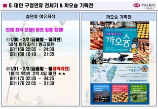 6. 대만 구정연휴 전세기 & 까오슝 기획전
설연휴 여유좌석
단체 좌석 보장!! 완전 집중 요망!
①1/30 – 2/2 (금출발 – 일리턴)
50석 여유좌석 ! 황금패턴
BR1159 22:35 - 24:30
BR1160 18:10 - 21:35

②1/31 – 2/3 (금출발 – 월새벽리턴)
100석 확보! 2박 4일 패턴 ★★
BR1175 02:30 - 04:25
BR1176 22:05 - 01:30

[직원용]

까오슝 기획전

 