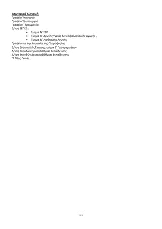 Εσωτερική Διανομή:
Γραφείο Υπουργού
Γραφείο Υφυπουργού
Γραφείο Γ. Γραμματέα
Δ/νση ΣΕΠΕΔ :
Τμήμα Α΄ ΣΕΠ
Τμήμα Β΄ Αγωγής Υγείας & Περιβαλλοντικής Αγωγής ,
Τμήμα Δ΄ Αισθητικής Αγωγής
Γραφείο για την Κοινωνία της Πληροφορίας
Δ/νση Ευρωπαϊκής Ένωσης, τμήμα Β’ Προγραμμάτων
Δ/νση Σπουδών Πρωτοβάθμιας Εκπαίδευσης
Δ/νση Σπουδών Δευτεροβάθμιας Εκπαίδευσης
ΓΓ Νέας Γενιάς

11

 