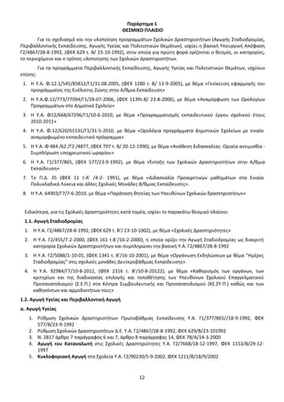 Παράρτημα 1
ΘΕΣΜΙΚΟ ΠΛΑΙΣΙΟ
Για το σχεδιασμό και την υλοποίηση προγραμμάτων Σχολικών Δραστηριοτήτων (Αγωγής Σταδιοδρομίας,
Περιβαλλοντικής Εκπαίδευσης, Αγωγής Υγείας και Πολιτιστικών Θεμάτων), ισχύει η βασική Υπουργική Απόφαση
Γ2/4867/28-8-1992, (ΦΕΚ 629 τ. Β/ 23-10-1992), στην οποία για πρώτη φορά ορίζονται ο θεσμός, οι κατηγορίες,
το περιεχόμενο και ο τρόπος υλοποίησης των Σχολικών Δραστηριοτήτων.
Για τα προγράμματα Περιβαλλοντικής Εκπαίδευσης, Αγωγής Υγείας και Πολιτιστικών Θεμάτων, ισχύουν
επίσης:
1. Η Υ.Α. Φ.12.1/545/85812/Γ1/31.08.2005, (ΦΕΚ 1280 τ. Β/ 13-9-2005), με θέμα «Γενίκευση εφαρμογής του
προγράμματος της Ευέλικτης Ζώνης στην Α/θμια Εκπαίδευση»
2. Η Υ.Α.Φ.12/773/77094/Γ1/28-07-2006, (ΦΕΚ 1139τ.Β/ 23-8-2006), με θέμα «Αναμόρφωση των Ωρολογίων
Προγραμμάτων στο Δημοτικό Σχολείο»
3. Η Υ.Α. Φ12/668/67296/Γ1/10-6-2010, με θέμα «Προγραμματισμός εκπαιδευτικού έργου σχολικού έτους
2010-2011»
4. Η Υ.Α. Φ.12/620/61531/Γ1/31-5-2010, με θέμα «Ωρολόγια προγράμματα Δημοτικών Σχολείων με ενιαίο
αναμορφωμένο εκπαιδευτικό πρόγραμμα»
5. Η Υ.Α. Φ 484 /62 /Γ2 /4877, (ΦΕΚ 797 τ. Β/ 20-12-1990), με θέμα «Ανάθεση διδασκαλίας- Ωριαία αντιμισθία Συμπλήρωση υποχρεωτικού ωραρίου»
6. Η Υ.Α. Γ1/377/865, (ΦΕΚ 577/23-9-1992), με θέμα «Ένταξη των Σχολικών Δραστηριοτήτων στην Α/θμια
Εκπαίδευση»
7. Το Π.Δ. 35 (ΦΕΚ 11 τ.Α’ /4-2- 1991), με θέμα «Διδασκαλία Προαιρετικών μαθημάτων στα Ενιαία
Πολυκλαδικά Λύκεια και άλλες Σχολικές Μονάδες Β/θμιας Εκπαίδευσης».
8. Η Υ.Α. 64903/Γ7/7-6-2010, με θέμα «Παράταση θητείας των Υπευθύνων Σχολικών δραστηριοτήτων»

Ειδικότερα, για τις Σχολικές Δραστηριότητες κατά τομέα, ισχύει το παρακάτω θεσμικό πλαίσιο:
1.1. Αγωγή Σταδιοδρομίας
1. Η Υ.Α. Γ2/4867/28-8-1992, (ΦΕΚ 629 τ. Β’/ 23-10-1002), με θέμα «Σχολικές Δραστηριότητες»
2. Η Υ.Α. Γ2/455/7-2-2000, (ΦΕΚ 161 τ.Β΄/16-2-2000), η οποία ορίζει την Αγωγή Σταδιοδρομίας ως διακριτή
κατηγορία Σχολικών Δραστηριοτήτων και συμπληρώνει την βασική Υ.Α. Γ2/4867/28-8-1992
3. Η Υ.Α. Γ2/5088/1-10-01, (ΦΕΚ 1341 τ. Β’/16-10-2001), με θέμα «Οργάνωση Εκδηλώσεων με θέμα “Ημέρες
Σταδιοδρομίας” στις σχολικές μονάδες Δευτεροβάθμιας Εκπαίδευσης»
4. Η Υ.Α. 92984/Γ7/10-8-2012, (ΦΕΚ 2316 τ. Β’/10-8-20122), με θέμα «Καθορισμός των οργάνων, των
κριτηρίων και της διαδικασίας επιλογής και τοποθέτησης των Υπευθύνων Σχολικού Επαγγελματικού
Προσανατολισμού (Σ.Ε.Π.) στα Κέντρα Συμβουλευτικής και Προσανατολισμού (ΚΕ.ΣΥ.Π.) καθώς και των
καθηκόντων και αρμοδιοτήτων τους»
1.2. Αγωγή Υγείας και Περιβαλλοντική Αγωγή
α. Αγωγή Υγείας
1. Ρύθμιση Σχολικών Δραστηριοτήτων Πρωτοβάθμιας Εκπαίδευσης Υ.Α. Γ1/377/865//18-9-1992, ΦΕΚ
577/Β/23-9-1992
2. Ρύθμιση Σχολικών Δραστηριοτήτων Δ.Ε. Υ.Α. Γ2/4867/28-8-1992, ΦΕΚ 629/Β/23-101992
3. Ν. 2817 άρθρο 7 παράγραφος 6 και 7, άρθρο 8 παράγραφος 14, ΦΕΚ 78/Α/14-3-2000
4. Αγωγή του Καταναλωτή στις Σχολικές Δραστηριότητες Υ.Α. Γ2/7668/18-12-1997, ΦΕΚ 1153/Β/29-121997
5. Κυκλοφοριακή Αγωγή στα Σχολεία Υ.Α. Γ2/90230/5-9-2002, ΦΕΚ 1211/Β/18/9/2002

12

 