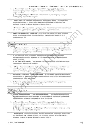 ΠΑΡΑΔΟΣΗ ΚΑΙ ΜΟΝΤΕΡΝΙΣΜΟΣ ΣΤΗ ΝΕΟΕΛΛΗΝΙΚΗ ΠΟΙΗΣΗ
1ο
ΛΥΚΕΙΟ ΣΠΑΡΤΗΣ [11]
2. α . Να κατατάξετε και τα 5 ποιήματα στη σωστή θέση στη γραμμή εξέλιξης από την
παραδοσιακή στη μοντέρνα ποίηση και να ανιχνεύσετε το λογοτεχνικό ρεύμα στο οποίο
ανήκει το καθένα.
β. «Εις τον Ιερόν Λόχον» - «Κοντά σου» : Να εντοπίσετε τις πιο «ποιητικές» και τις πιο
«καθημερινές» λέξεις στα δύο ποιήματα.
3. «Κοντά σου» : Να εντοπίσετε τα σύμβολα που υπάρχουν στο ποίημα , να αναλύσετε τον
συμβολισμό τους και να τα κατατάξετε σε κατηγορίες ανάλογα με το είδος τους ( π.χ .
πρόσωπα, αντικείμενα , φυσικά φαινόμενα , εικόνες , ήχοι …)
4. «Κοντά σου»» : Να ανιχνεύσετε το λογοτεχνικό ρεύμα στο οποίο ανήκει το παραπάνω ποίημα
και να αιτιολογήσετε την επιλογή σας παραθέτοντας 5 χαρακτηριστικά του.
5. «Κάτω στης μαργαρίτας τ' αλωνάκι» » : Να ανιχνεύσετε το λογοτεχνικό ρεύμα στο οποίο
ανήκει το παραπάνω ποίημα και να αιτιολογήσετε την επιλογή σας παραθέτοντας 5
χαρακτηριστικά του.
ΟΜΑΔΑ 4η
ΠΟΙΗΜΑΤΑ : 5 , 8 , 10 , 15 , 23
ΕΡΓΑΣΙΕΣ
1. «Ως Έργον Ατελεύτητον» - «Οι Μοιραίοι» : Nα εντάξετε τα ποιήματα στην παραδοσιακή ή
στην μοντέρνα ποίηση και να αιτιολογήσετε την επιλογή σας παραθέτοντας 3 χαρακτηριστικά
μορφής και 3 περιεχομένου για το καθένα τους.
2. α . Να κατατάξετε και τα 5 ποιήματα στη σωστή θέση στη γραμμή εξέλιξης από την
παραδοσιακή στη μοντέρνα ποίηση και να ανιχνεύσετε το λογοτεχνικό ρεύμα στο οποίο
ανήκει το καθένα.
β. «Ως Έργον Ατελεύτητον» - «Οι Μοιραίοι : Να εντοπίσετε τις πιο «ποιητικές» και τις πιο
«καθημερινές» λέξεις στα δύο ποιήματα.
3. «Ιθάκη» : Να εντοπίσετε 5 από τα σύμβολα που υπάρχουν στο ποίημα , να αναλύσετε τον
συμβολισμό τους και να τα κατατάξετε σε κατηγορίες ανάλογα με το είδος τους ( π.χ .
πρόσωπα, αντικείμενα , φυσικά φαινόμενα , εικόνες , ήχοι …)
4. «Ως Έργον Ατελεύτητον» - «Αποχαιρετισμός» : Να ανιχνεύσετε το λογοτεχνικό ρεύμα στο
οποίο ανήκουν τα παραπάνω ποιήματα και να αιτιολογήσετε την επιλογή σας παραθέτοντας 3
χαρακτηριστικά για το καθένα τους.
5. Κ. Καρυωτάκης : Καταγράψτε τα ιδιαίτερα χαρακτηριστικά της θεματολογίας και της
ποιητικής γραφής του ξεχωριστού αυτού ποιητή.
ΟΜΑΔΑ 5η
ΠΟΙΗΜΑΤΑ : 2 , 9 , 11 , 16 , 20
ΕΡΓΑΣΙΕΣ
1. «Εις την θανούσαν κόρην» - ''Τζιτζίκια στήσαν το χορό'' : Nα εντάξετε τα ποιήματα στην
παραδοσιακή ή στην μοντέρνα ποίηση και να αιτιολογήσετε την επιλογή σας παραθέτοντας 3
χαρακτηριστικά μορφής και 3 περιεχομένου για το καθένα τους.
2. α . Να κατατάξετε και τα 5 ποιήματα στη σωστή θέση στη γραμμή εξέλιξης από την
παραδοσιακή στη μοντέρνα ποίηση και να ανιχνεύσετε το λογοτεχνικό ρεύμα στο οποίο
ανήκει το καθένα.
β. ''Τζιτζίκια στήσαν το χορό'' - «Καλλιπάτειρα» : Να εντοπίσετε τις πιο «ποιητικές» και τις
πιο «καθημερινές» λέξεις στα δύο ποιήματα.
3. «Θερμοπύλες» : Να εντοπίσετε 5 από τα σύμβολα που υπάρχουν στο ποίημα , να αναλύσετε
τον συμβολισμό τους και να τα κατατάξετε σε κατηγορίες ανάλογα με το είδος τους ( π.χ .
πρόσωπα, αντικείμενα , φυσικά φαινόμενα , εικόνες , ήχοι …)
 