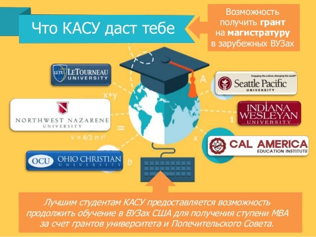 Магистратура грант 2021