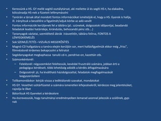 •
•
•
•
•
•
•
•

•
•
•
•

Keressünk a HS. GY mellé segítő osztálytársat, aki mellette ül és segíti HS-t, ha elakadna,
kölcsönadja HS-nek a füzeteit lefénymásolni
Tanórán a társak által mondott fontos információkat ismételjük el, hogy a HS. Gyerek is hallja,
ill. irányítsuk a beszélőre a figyelmét/adjuk körbe az adó-vevőt
Fontos információk kerüljenek fel a táblára (pl.: szünetek, dolgozatok időpontjai, beadandó
feladatok leadási határideje, kirándulás, behozandó pénz stb….)
Tananyagok vázlatai, szemléltető ábrák írásvetítőn, táblára felírva, FONTOS A
LÉNYEGKIEMELÉS
Sok SZEMLÉLTETÉS –VIZUÁLIS MEGERŐSÍTÉS
Magnó-CD hallgatásra a tanóra elején kerüljön sor, mert hallásfigyelmük ekkor még „friss”,
filmnézésnél érdemes bekapcsolni a feliratot
Segédanyagokat megkaphassa tanuló cd-n, pendrive-on, kazettán stb.
Számonkérésnél:
– Felelésnél: négyszemközt feleltessük, kevésbé frusztráló számára, jobban érti a
pedagógus kérdéseit, több lehetőség adódik a kérdés átfogalmazására
– Dolgozatnál: jó, ha kiváltható házidolgozattal, feladatok megfogalmazását
leegyszerűsíteni
Tollbamondáskor: kérjük vissza a lediktálandó szavakat, mondatokat
HS GY. Vezethet szótárfüzetet a számára ismeretlen kifejezésekről, kérdezze meg jelentésüket,
rajzolja le őket
Bátorítsuk HS Gyereket a kérdezésre
Ha észrevesszük, hogy tanulmányi eredményeiben lemarad azonnal jelezzük a szülőnek, gypnak

 