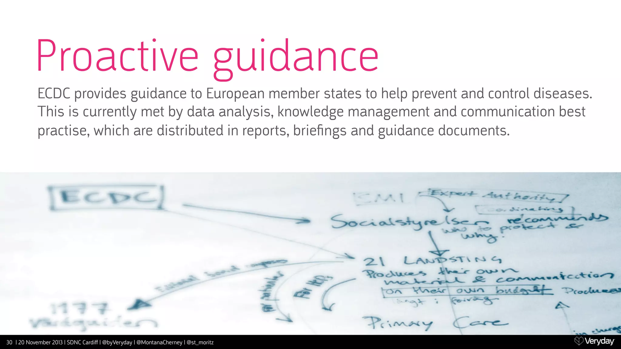 Proactive guidance
ECDC provides guidance to European member states to help prevent and control diseases.
This is currently met by data analysis, knowledge management and communication best
practise, which are distributed in reports, brieﬁngs and guidance documents.

30 | 20 November 2013 | SDNC Cardiﬀ | @byVeryday | @MontanaCherney | @st_moritz

 