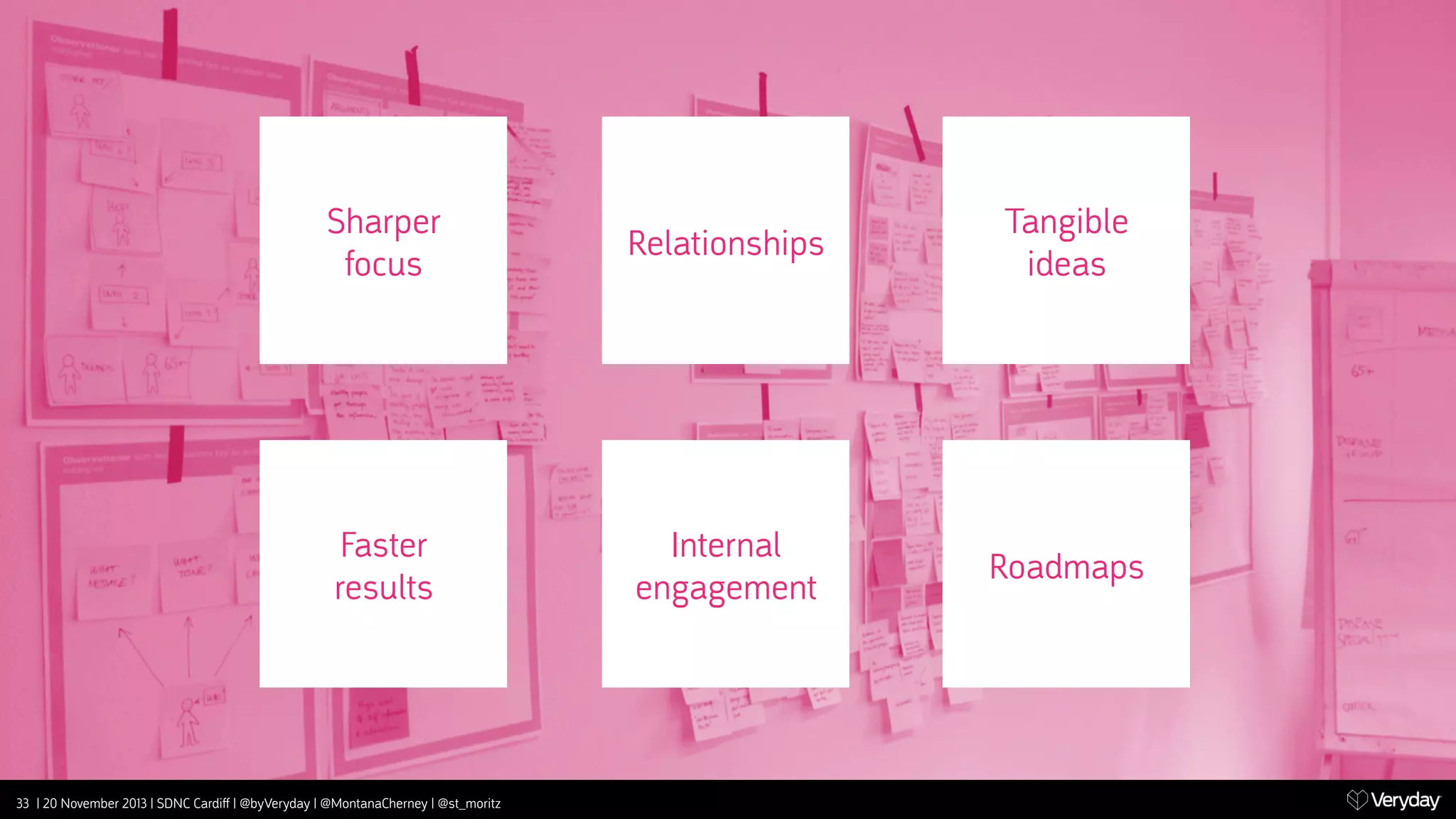 Sharper
focus

Relationships

Tangible
ideas

Faster
results

Internal
engagement

Roadmaps

33 | 20 November 2013 | SDNC Cardiﬀ | @byVeryday | @MontanaCherney | @st_moritz

 