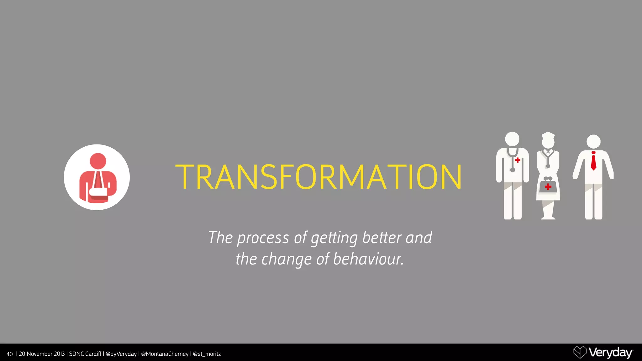 TRANSFORMATION
The process of ge‫﬙‬ing be‫﬙‬er and
the change of behaviour.

40 | 20 November 2013 | SDNC Cardiﬀ | @byVeryday | @MontanaCherney | @st_moritz

 