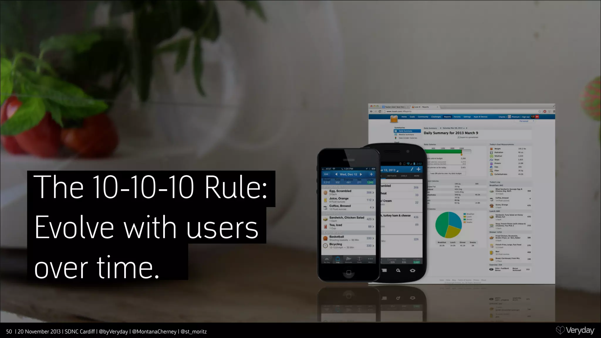 The 10-10-10 Rule:
Evolve with users
over time.
50 | 20 November 2013 | SDNC Cardiﬀ | @byVeryday | @MontanaCherney | @st_moritz

 