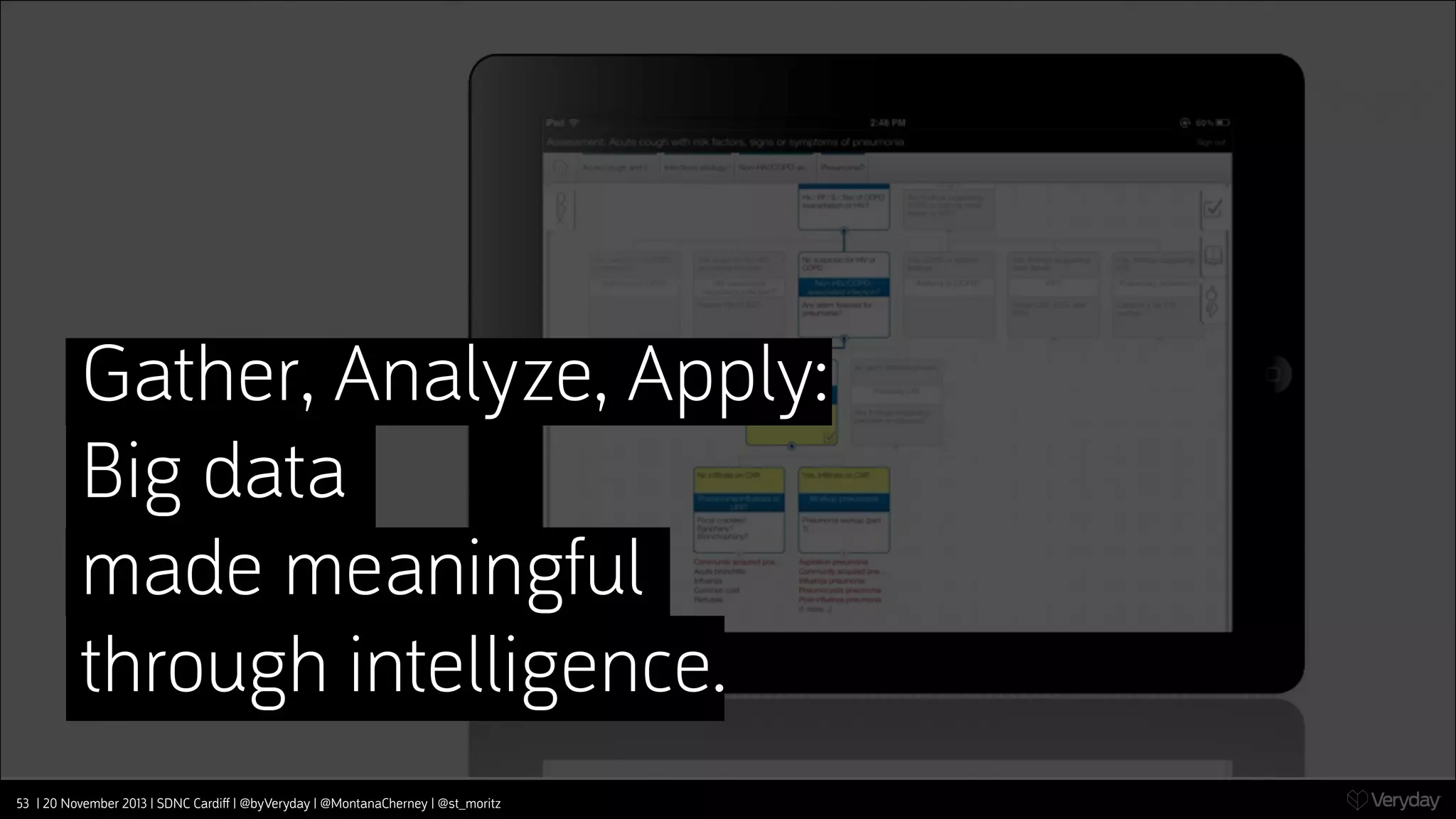 Gather, Analyze, Apply:
Big data
made meaningful
through intelligence.
53 | 20 November 2013 | SDNC Cardiﬀ | @byVeryday | @MontanaCherney | @st_moritz

 