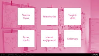 Sharper
focus

Relationships

Tangible
ideas

Faster
results

Internal
engagement

Roadmaps

33 | 20 November 2013 | SDNC ...